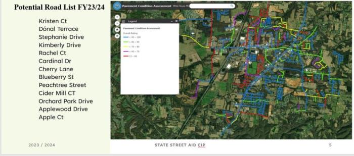 Potential Paving List PS Website