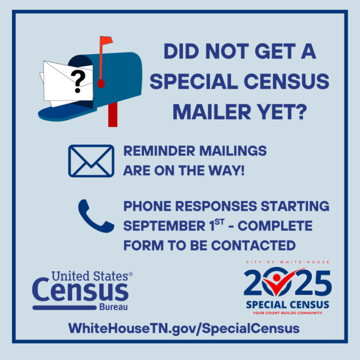 Special Census_Missed Mailer_Complete Form