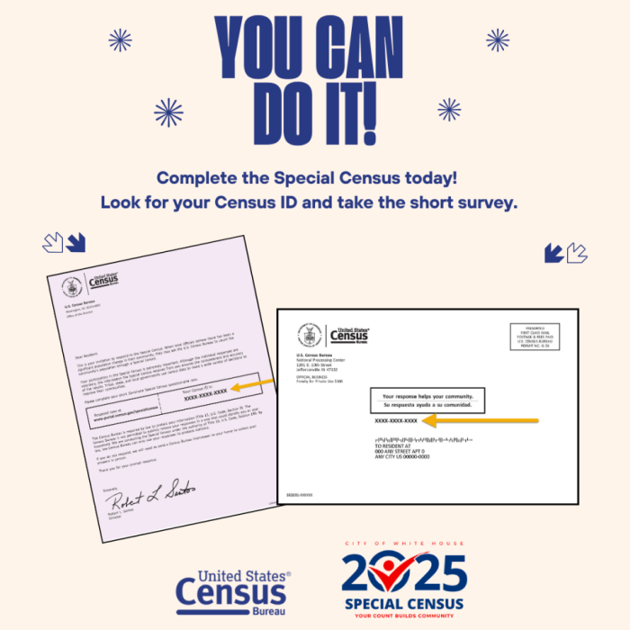 Special Census Mailer Notice_Instructions In Mailbox